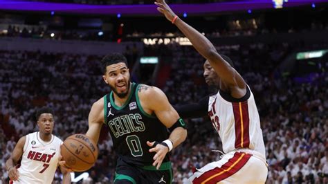 eastern conference odds|NBA Eastern Conference Odds & Best Bets .